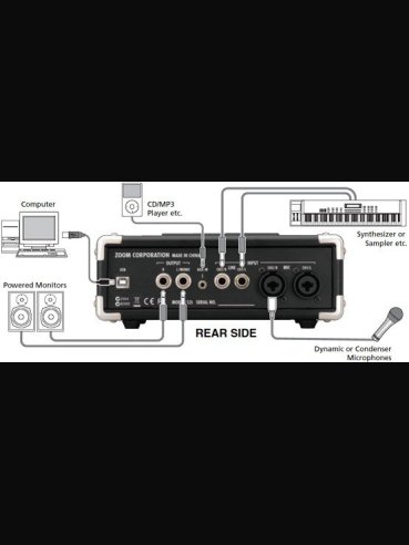 Zoom ZFX S2T Plug IN Interfaccia Audio