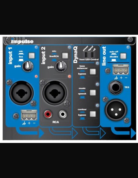 Peavey Impulse 12D Diffusore Attivo